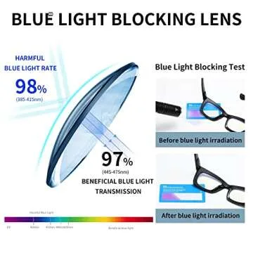FSRTEP Oprah Style Readers for Women - 12 Pack Stylis Style Reading Glasses with Blue Light Blocking and Spring Hinge 12 MIX +1.75