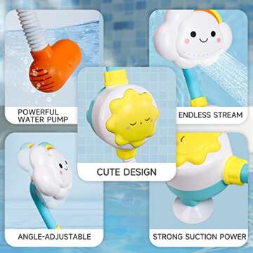 Baby Bath Toy Shower Head - OWNONE 1 Bathtub Shower Sprayer, Bath Toy for Toddlers Ages 1-3, 2-4 Years Old, Infant Baby Bath Toy 6-12, 12-18 Months - Includes 1 Cloud Shower Head & 3 Suction Spinners