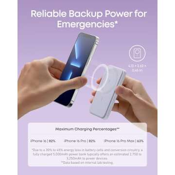 Anker 621 Magnetic Portable Charger (MagGo), 5,000mAh Wireless Power Bank with USB-C Cable, Magsafe-Compatible Battery Pack for iPhone 16 /15/14/13/12 Series