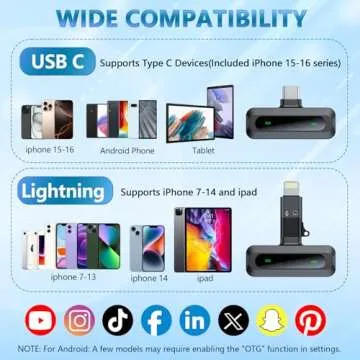 AMASUPER Wireless Mini Microphone for Content Creators