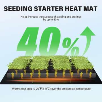 iPower 48" x 20" Waterproof Durable Seedling Heat Mat Warm Hydroponic Plant for Indoor Gardening Germination Starting