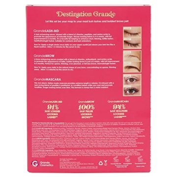 Grande Cosmetics Destination Grande Set for Beautiful Lashes