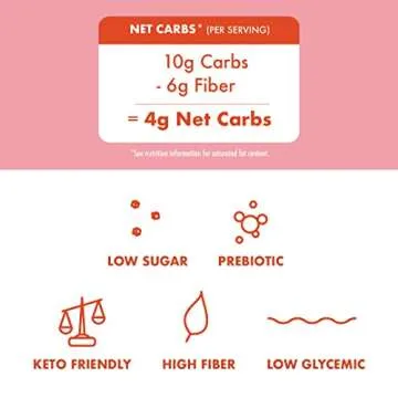 Rip Van AM YUM Strawberry Yogurt - Keto - Non-GMO - Healthy Snacks - Low Carb & Low Sugar (1g) - Low Calorie - 16 Count