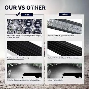 Auxbeam 22 Inch RGB LED Light Bar Multi-Color Light bar 5D V Series 120W Led Bar Off Road Driving Light Spot Flood Combo Beam with Bluetooth App & Wiring Harness