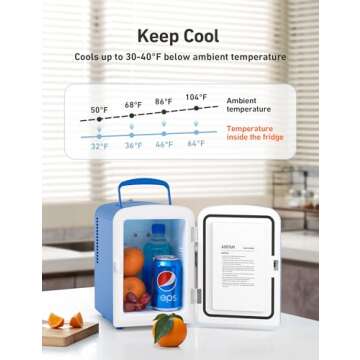 AstroAI Mini Fridge, 4 Liter/6 Can AC/DC Portable Thermoelectric Cooler Refrigerators for Skincare, Beverage, Food, Home, Office and Car, ETL Listed (Blue)