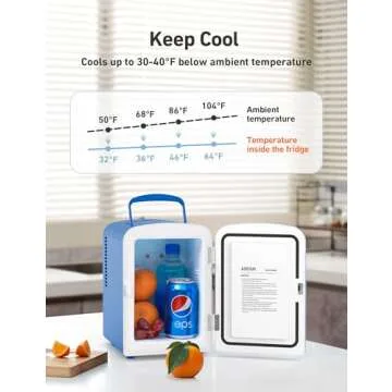 AstroAI Mini Fridge, 4 Liter/6 Can AC/DC Portable Thermoelectric Cooler Refrigerators for Skincare, Beverage, Food, Home, Office and Car, ETL Listed (Blue)