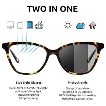 Firmoo Update Blue Light Blocking Reading Glasses 1.5, Photochromic Sunglasses Cat Eye Computer Read...