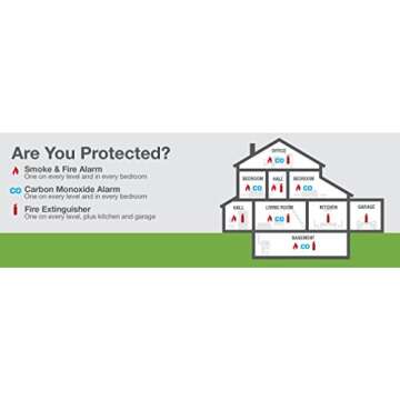 First Alert 10-Year 2 in 1 Photoelectric Smoke Detector with Carbon Monoxide Alarm, PC910