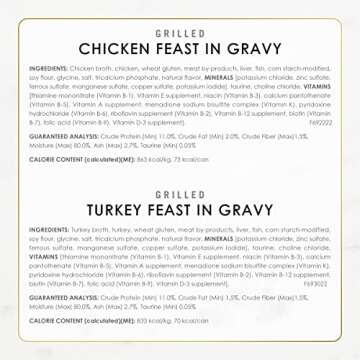 Purina Fancy Feast Grilled Wet Cat Food Poultry and Beef Collection Wet Cat Food Variety Pack - (Pack of 30) 3 oz. Cans