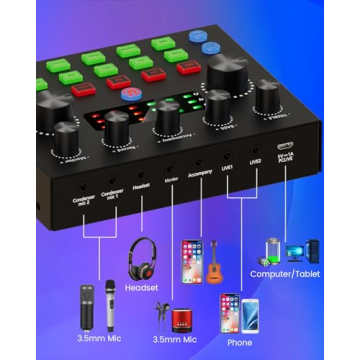 All-in-One Podcast Equipment Bundle for 2 Users