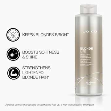 Joico Blonde Life Brightening Shampoo and Conditioner Set, 33.8-Ounce