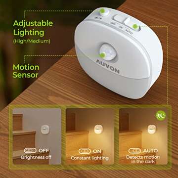 AUVON Mini Motion Sensor Night Light - Rechargeable 4 Pack