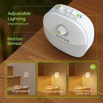 AUVON Mini Motion Sensor Night Light - Rechargeable 4 Pack