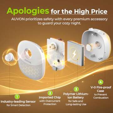 AUVON Mini Motion Sensor Night Light - Rechargeable 4 Pack