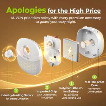 AUVON Mini Motion Sensor Night Light - Rechargeable 4 Pack