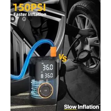 Tire Inflator Portable Air Compressor - Powerful 150PSI, Cordless Pump for All Vehicles