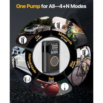 Tire Inflator Portable Air Compressor 150PSI Air Pump