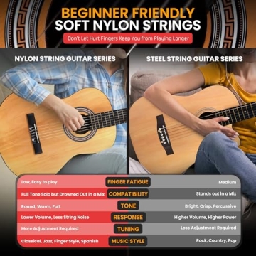Pyle Beginner Acoustic Guitar Kit - Ideal for All Ages