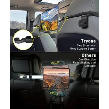 Ultimate Car Tablet Holder for iPad & Tablets | Tryone