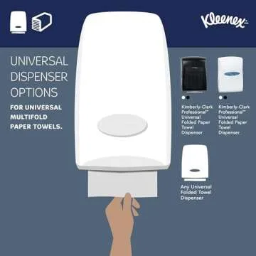 Kleenex® Multifold Paper Towels - Soft, Absorbent, Eco-Friendly