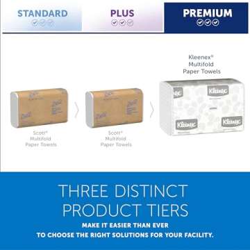 Kleenex® Multifold Paper Towels, Bulk (02046), 1-Ply, 9.2" x 9.4" sheets, White (150 Sheets/Pack, 8 Packs/Case, 1,200 Sheets/Case)