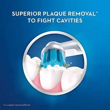 Oral-B Kids Extra Soft Brush Heads for Easy Dental Care