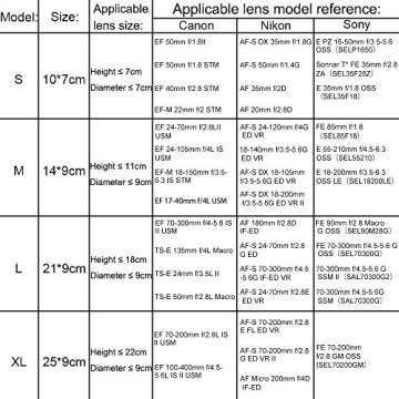 Durable CADeN Lens Pouch Set for Canon Nikon Sony