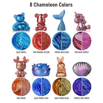 Nicpro 8 Colors Chameleon Mica Powder, Color Shift Mica Powder for Epoxy Resin & Tumbler, Resin Supplies Pigment Powder for Soap Making 0.17 oz/jar