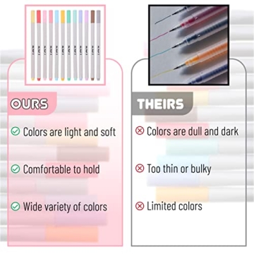 Mr. Pen Fineliner Pastel Pens for Remarkable Writing
