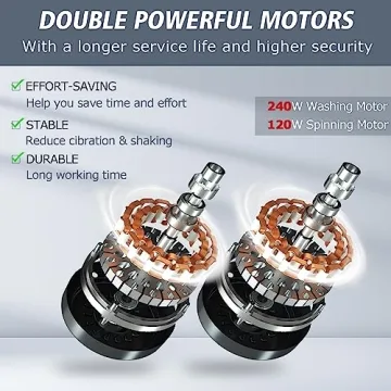 Mini Washing Machine 17.6Lbs Capacity for RVs & Apartments