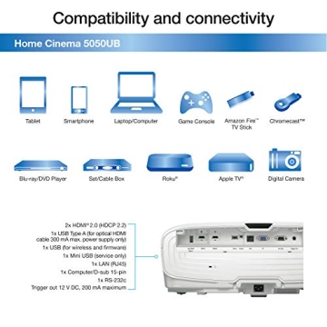 Epson Home Cinema 5050UB 4K PRO-UHD Projector with HDR