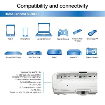 Epson Home Cinema 5050UB 4K PRO-UHD Projector with HDR