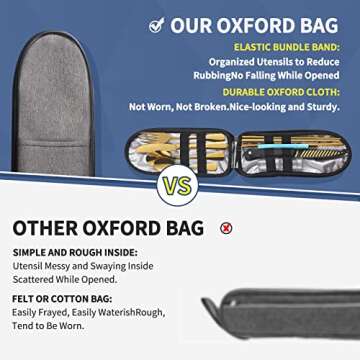 Logcow Portable Travel Utensils,Reusable Utensils,Travel Camping Cutlery Set,Stainless Steel Flatware Set with Case,Lunch Boxes Workplace Camping School Picnic (Gold)