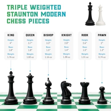 Best Chess Set Ever Modern Design for All Ages