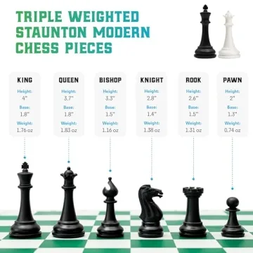 Best Chess Set Ever Modern Design for All Ages