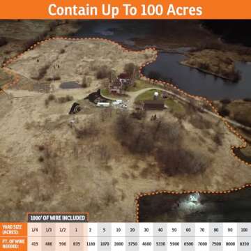 SportDOG Rechargeable In-Ground Fence Systems, Electric Fence for Dogs, Waterproof and Submersible to 25 Ft, from The Parent Company of Invisible Fence Brand