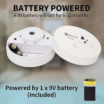 Geevon 6 Pack Water Leak Detectors, 100dB Water Sensor Alarms Flood Detector for Basements, Bathrooms, Laundry Rooms, Kitchens, Garages, and Attics, Water Alarms Battery-Operated (Battery Included)