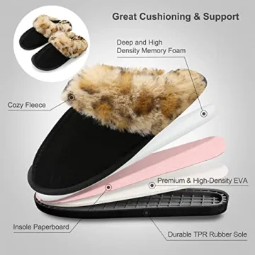 Buy Besroad Women's Faux Fur House Slippers Online