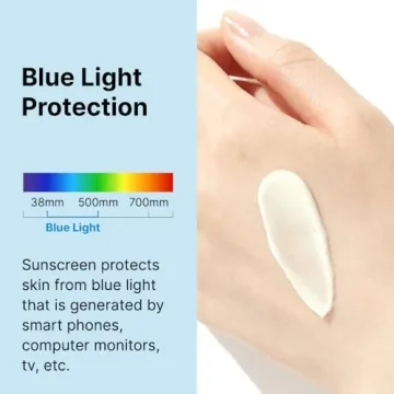 ROUND LAB Birch Juice Moisturizing Sunscreen SPF 45 Broad Spectrum