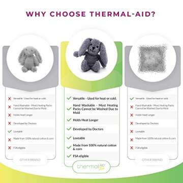 Thermal-Aid Zoo - Mini Microwavable Stuffed Animal - Plush Toy and Hot Cold Pack - Baxter The Bunny - 3.15 x 2.6 x 9.3 in