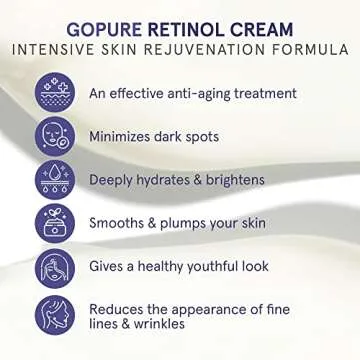 goPure Retinol Anti Aging Face Cream for Women - 1.7oz