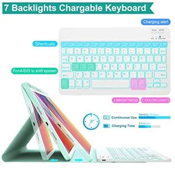Keyboard case for ipad Air 11 inch(M2 2024)/10.9 Inch Air 5th 4th Generation & iPad Pro 11 inch (1st/2nd/3rd/4th Gen)-Backlit Detachable Keyboard, Folio Cover with Upper Easily Pencil Holder-(Green)