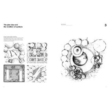 Landscape Architects Drawing Manual for Design