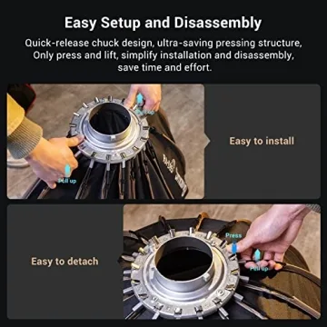 SMALLRIG Parabolic Softbox Quick Release for Photographers