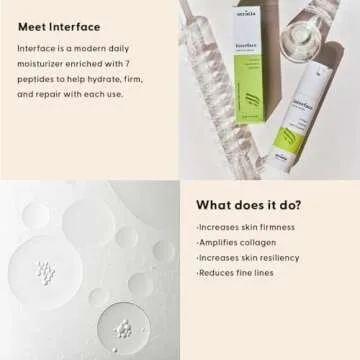 Stratia Interface Daily Moisturizer with Peptides for Hydration & Repair, Suitable for All Skin Types, 1.70 Fl Oz (Pack of 1)