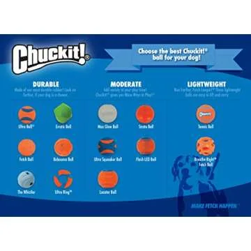 ChuckIt! Ultra Ball Launcher, Medium (25 Inch)