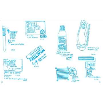 Obsessive Consumption: Insights into Your Shopping Habits