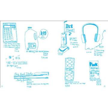 Obsessive Consumption: Insights into Your Shopping Habits