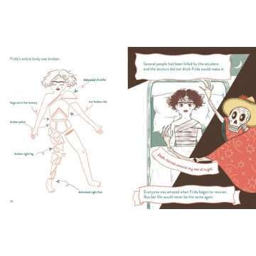 Frida Kahlo (Little Guides to Great Lives)