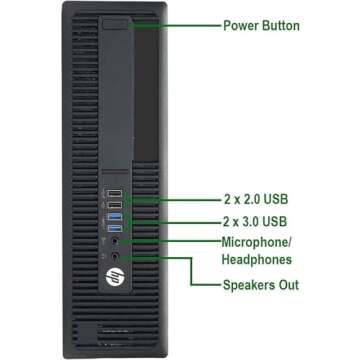 HP ProDesk 600G1 Desktop PC & 24" Monitor Bundle